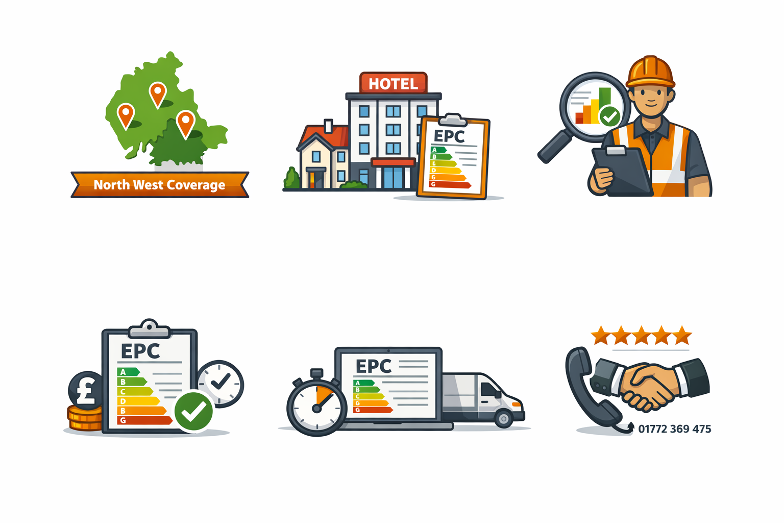 EPC services for hotels overview